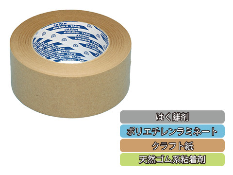 KRAFT TAPE/BKL