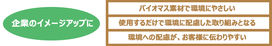 企業のイメージアップに